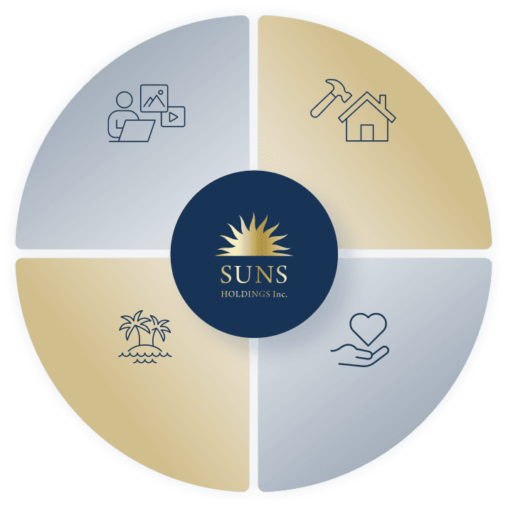 グループ会社画像